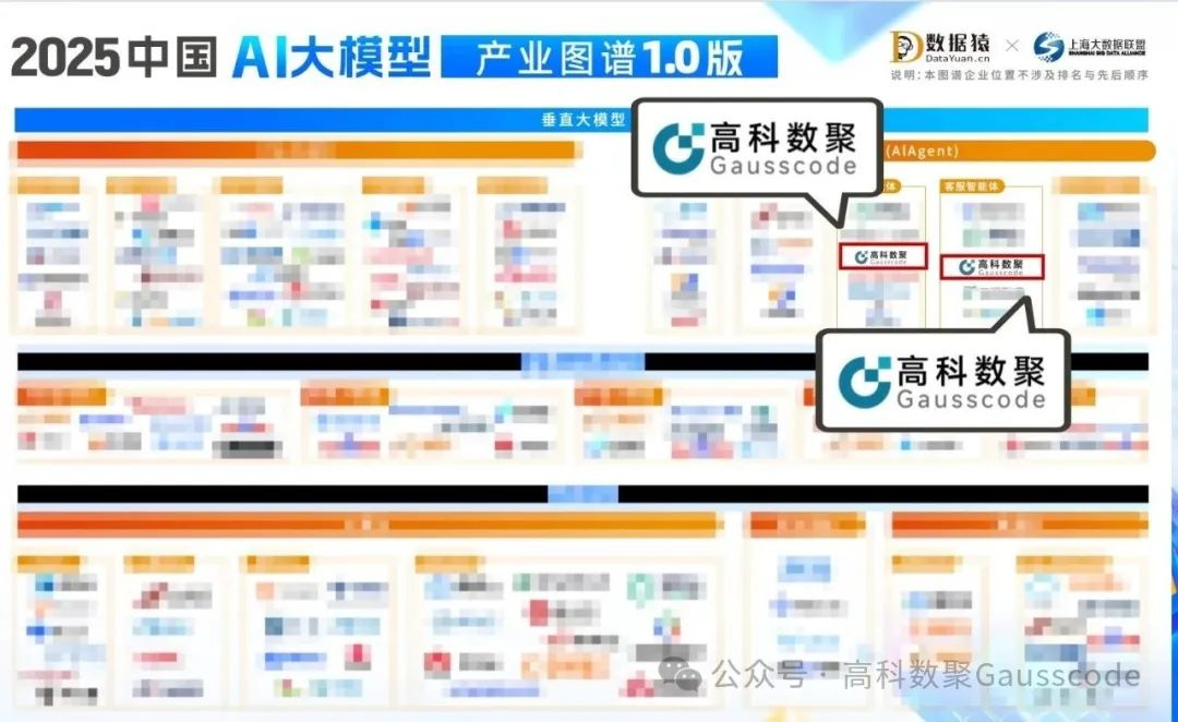 mile米乐集团入选《2025中国AI大模型产业图谱》双板块，AI赋能汽车产业数智化升级
